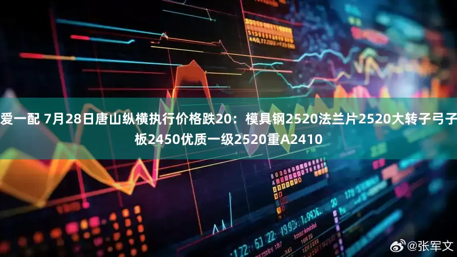 爱一配 7月28日唐山纵横执行价格跌20：模具钢2520法兰片2520大转子弓子板2450优质一级2520重A2410